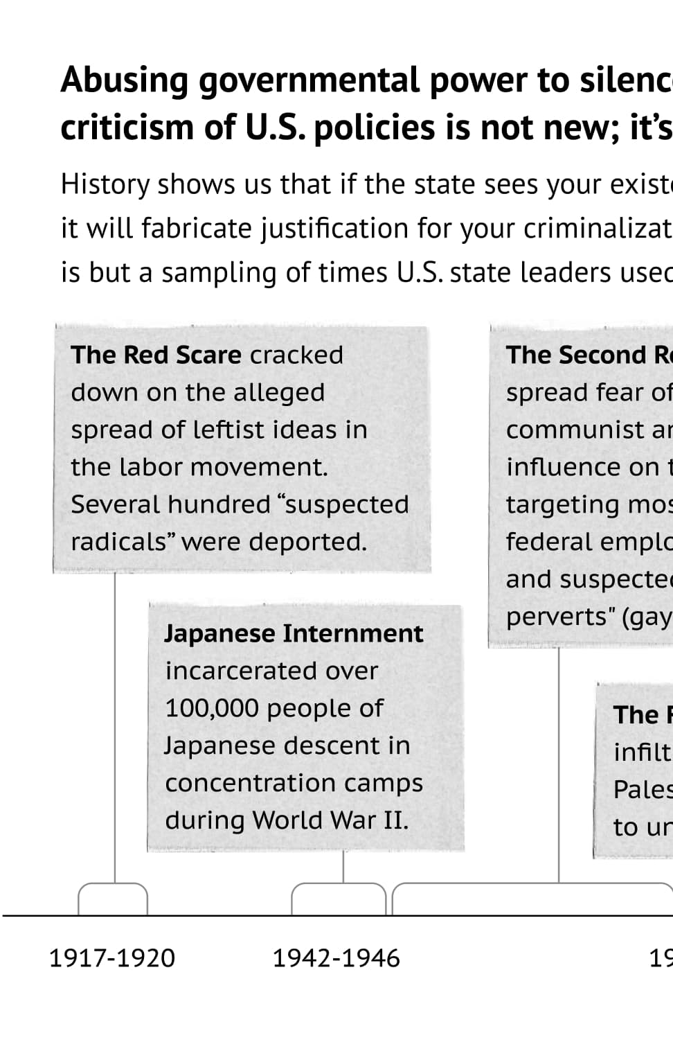 Abusing governmental power to silence criticism of U.S. policies is not new; it’s normal. History shows us that if the state sees your existence, your ideas, your movements as a threat, it will fabricate justification for your criminalization and remove you from the public. Below is but a sampling of times U.S. state leaders used this tactic to maintain their grip on power.