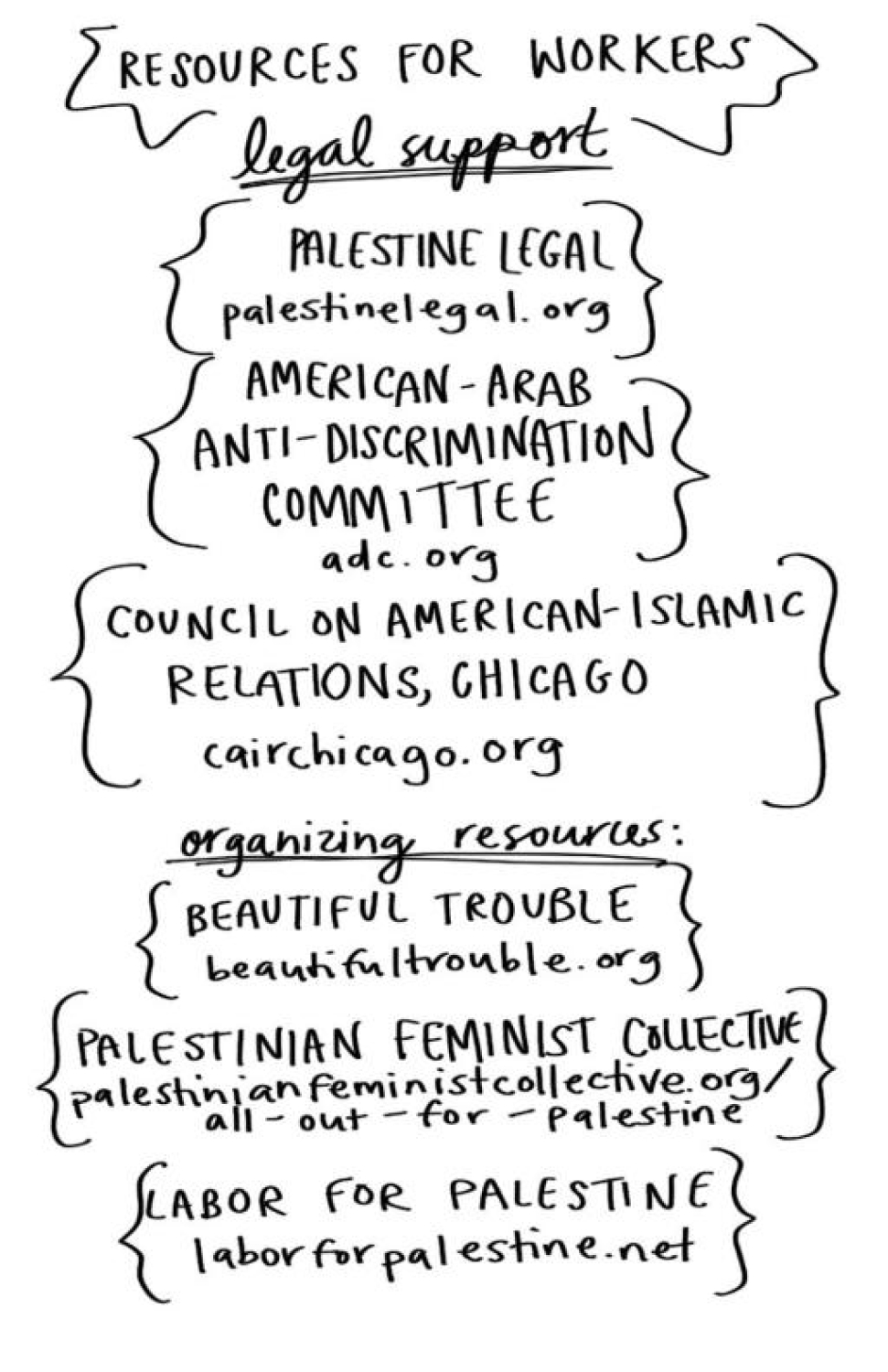 Resources for workers. Legal support: Palestine legal (palestinelegal.org), American-Arab Anti-discrimination Committee (adc.org), Council on American-Islamic Relations, Chicago (cairchicago.org). Organizing resources: Beautiful Trouble (beautifultrouble.org), Palestinian Feminist Collective (palestinianfeministcollective.org/all-out-for-palestine), Labor for Palestine (laborforpalestine.net)