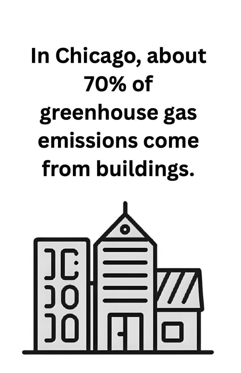 Heat Pumps