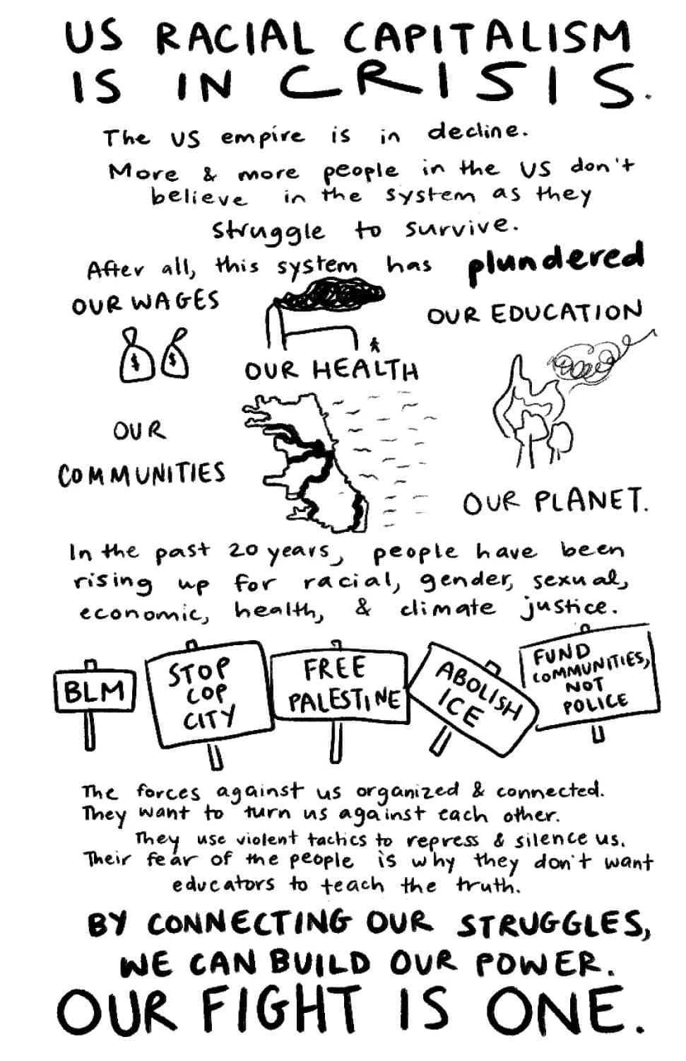 U.S. Racial Capitalism is in Crisis. The U.S. empire is in decline. More & more people in the U.S. don't believe in the system as they struggle to survive. After all, this system has plundered our wages, our health, our education, our communities, our planet. In the past 20 years, people have been rising up for racial, gender, sexual, economic, health, & climate justice. The forces against us organized & connected. They want to turn us against each other. They use violent tactics to repress & silence us. Their fear of the people is why they don't want educators to teach the truth. By connecting our struggles, we can build our power. OUR FIGHT IS ONE.