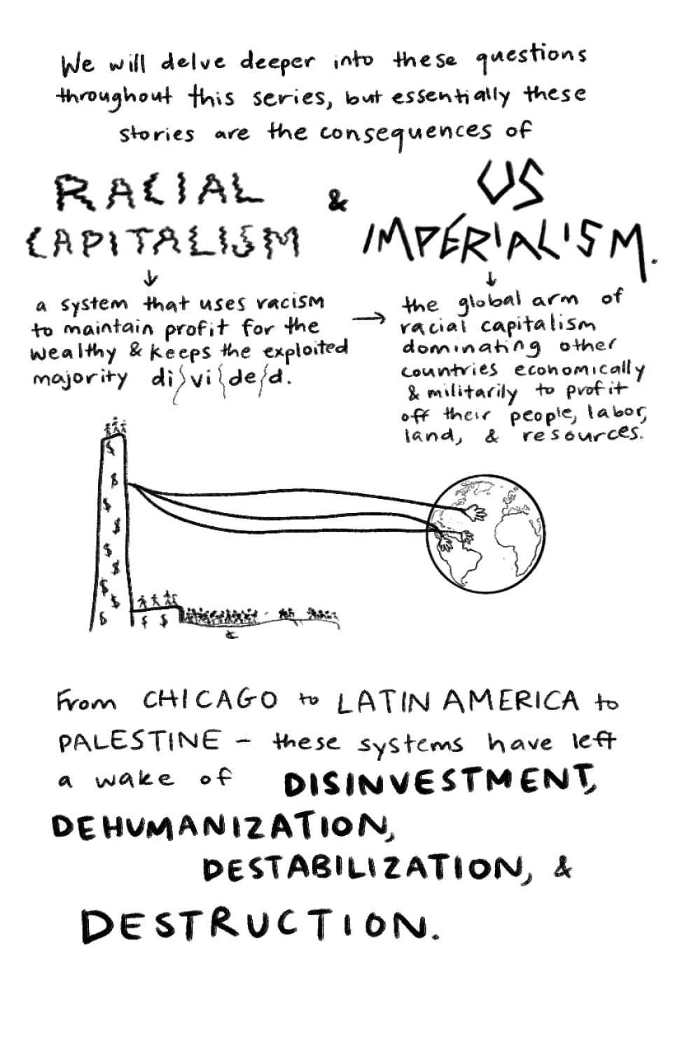 We will delve deeper into these questions throughout this series, but essentially these stories are the consequences of Racial Capitalism (a system that uses racism to maintain profit for the wealthy & keeps the exploited majority divided) and U.S. Imperialism (the global arm of racial capitalism dominating other countries economically & militarily to profit off their people, labor, land, and resources). From Chicago to Latin America to Palestine – these systems have left a wake of DISINVESTMENT, DEHUMANIZATION, DESTABILIZATION, & DESTRUCTION.