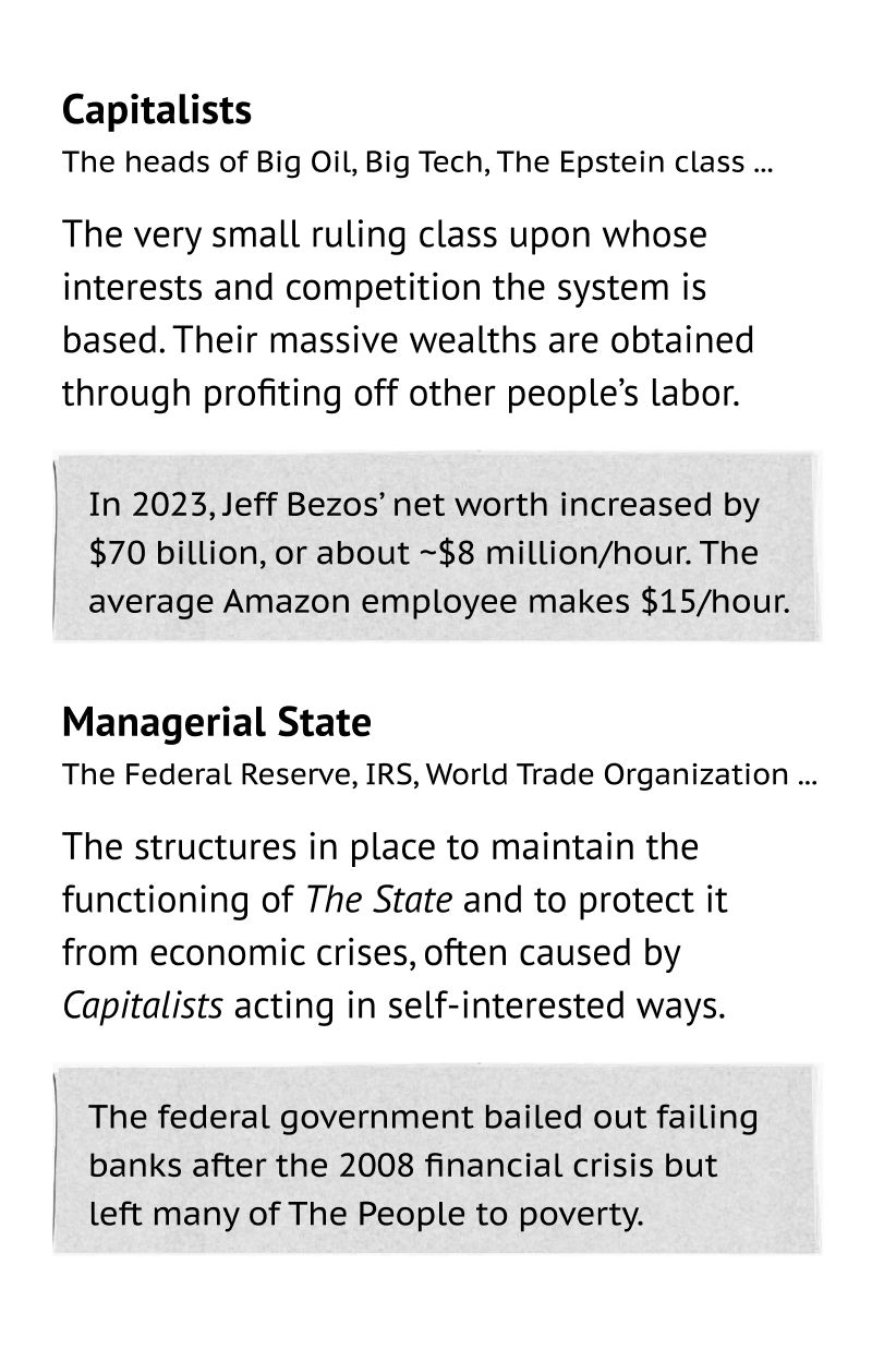 Capitalists: The heads of Big Oil, Big Tech, Big Bank, VC firms ... The very small ruling class upon whose interests and competition the system is based. Their massive wealths are obtained  through profiting off other people’s labor. Example: In 2023, Jeff Bezos’ net worth increased by $70 billion, or about ~$8 million/hour. The average Amazon employee makes $15/hour. Managerial State: The Federal Reserve, IRS, World Trade Organization ... The structures in place to maintain the functioning of The State and to protect it from economic crises, often caused by Capitalists acting in self-interested ways. Example: The federal government bailed out failing banks after the 2008 financial crisis but left many of The People to poverty.